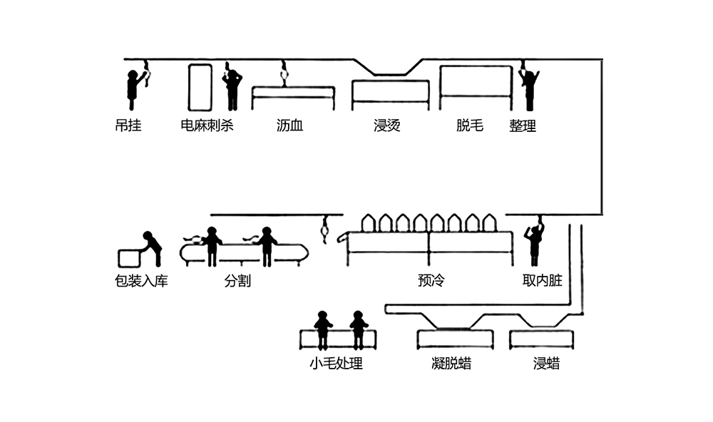 解决方案.jpg